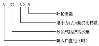 gc型锅炉给水离心泵