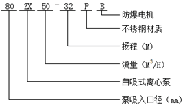 自吸式离心泵