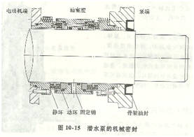 潜水泵密封示意图