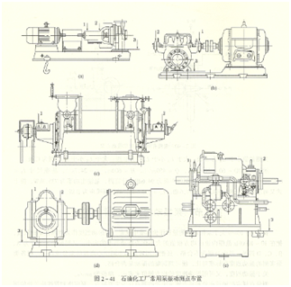 离心泵安装布置图