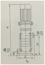 大东海不要立式多级管道泵尺寸图1