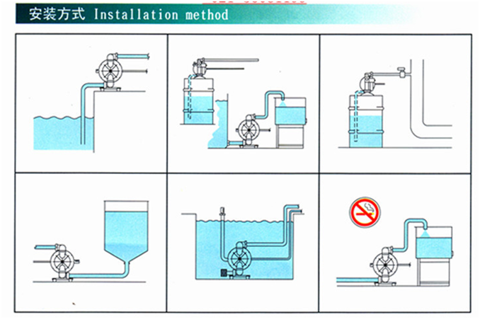 大东海泵业气动隔膜泵安装示意图