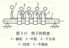 大东海泵业多级离心泵装配图2