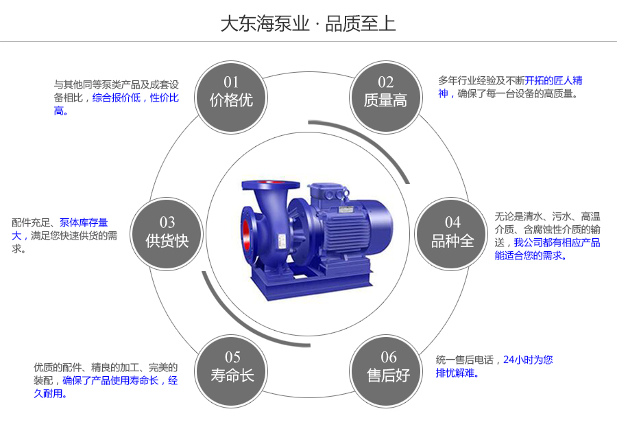 大东海泵业卧式管道离心泵质量保证图