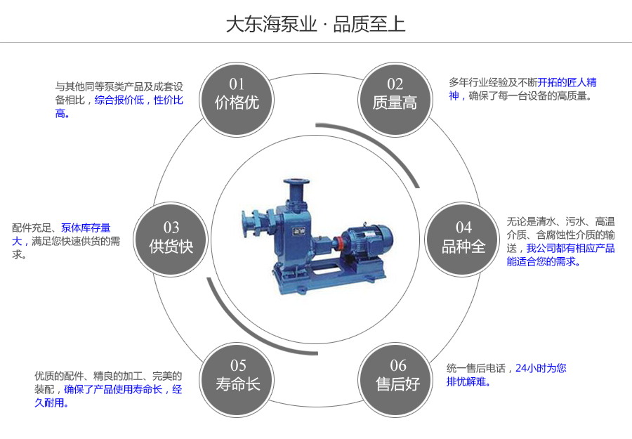 大东海泵业zx型自吸式清水泵质量保证图