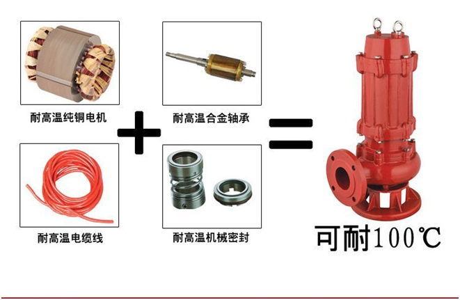 耐高温排污泵配件大东海